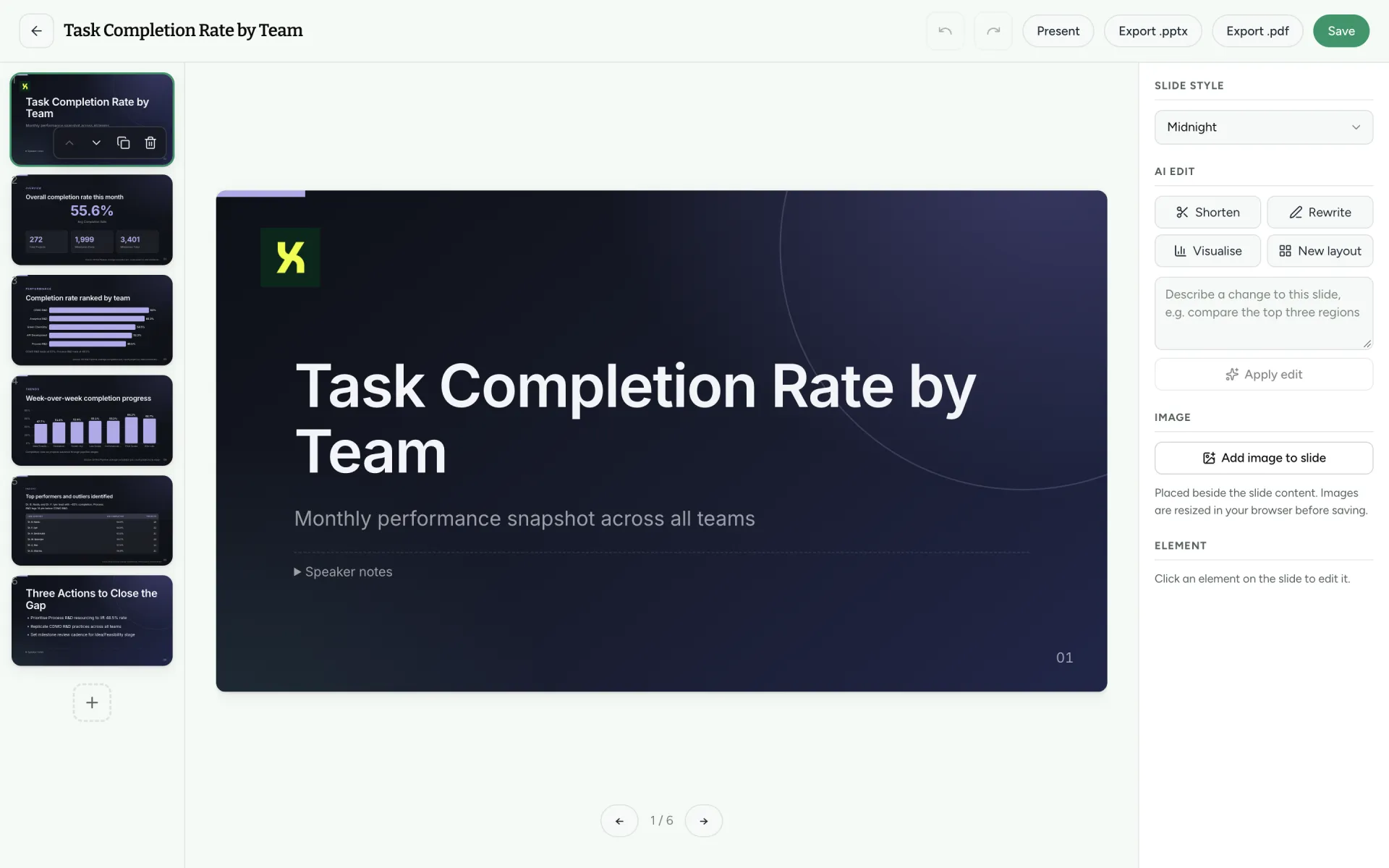 A Xura-generated slide titled Task Completion Rate by Team